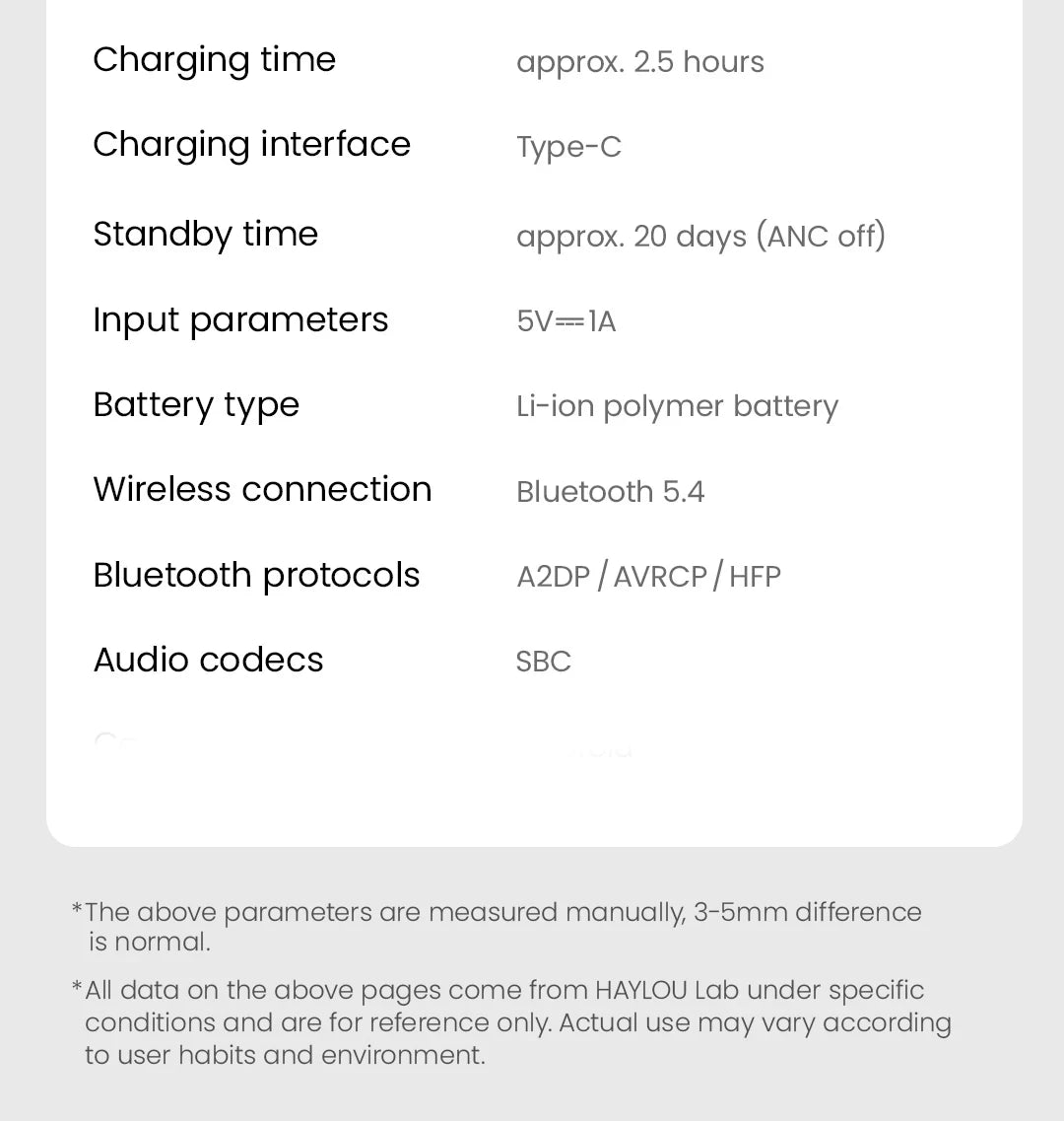 Haylou S30 Wireless Bluetooth 5.4 Headphones 43dB Noise Cancelling 40mm Driver