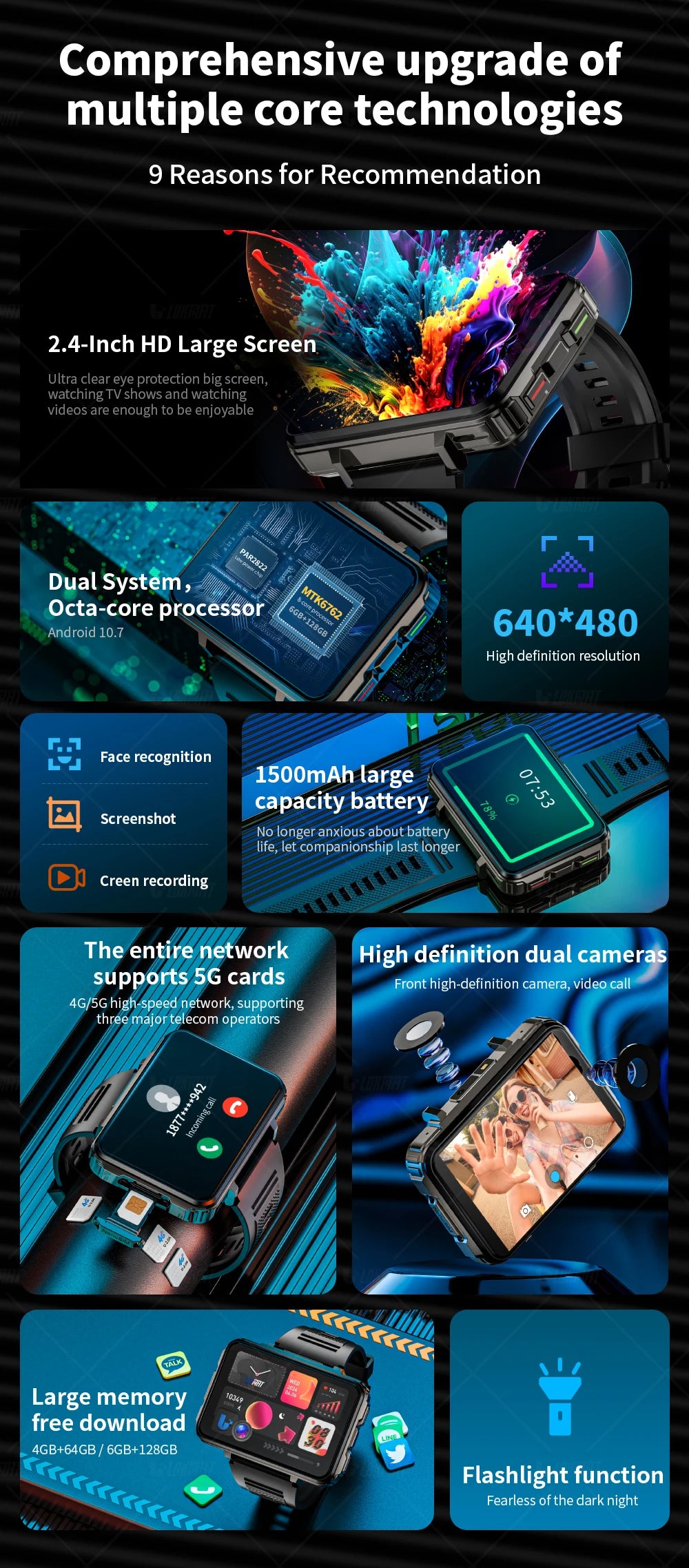 LOKMAT APPLLP 5 Max Android Watch Screen HD 4G Camera