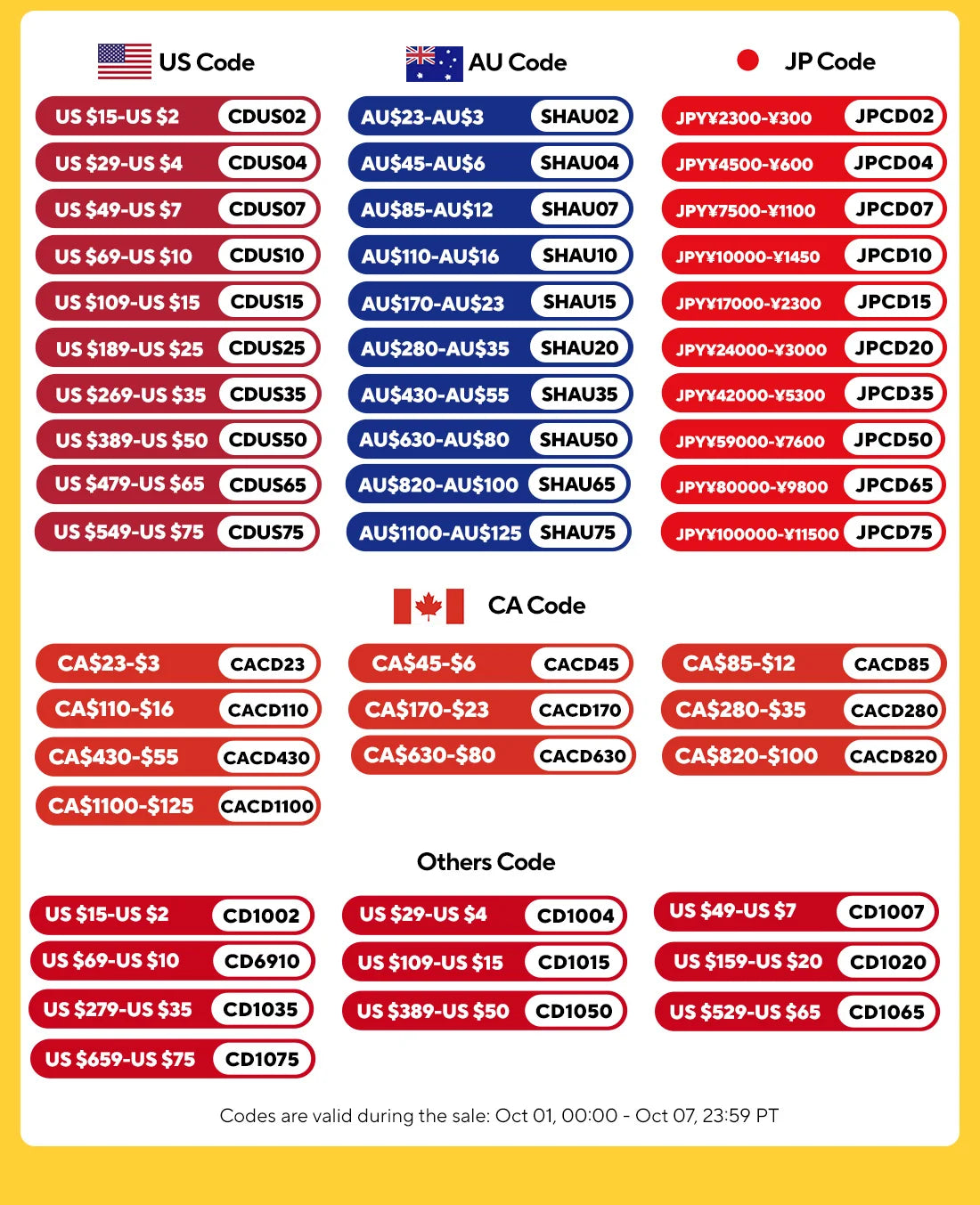 Huancic HX X6 Electric Scooter 350W Foldable 25kmh Model