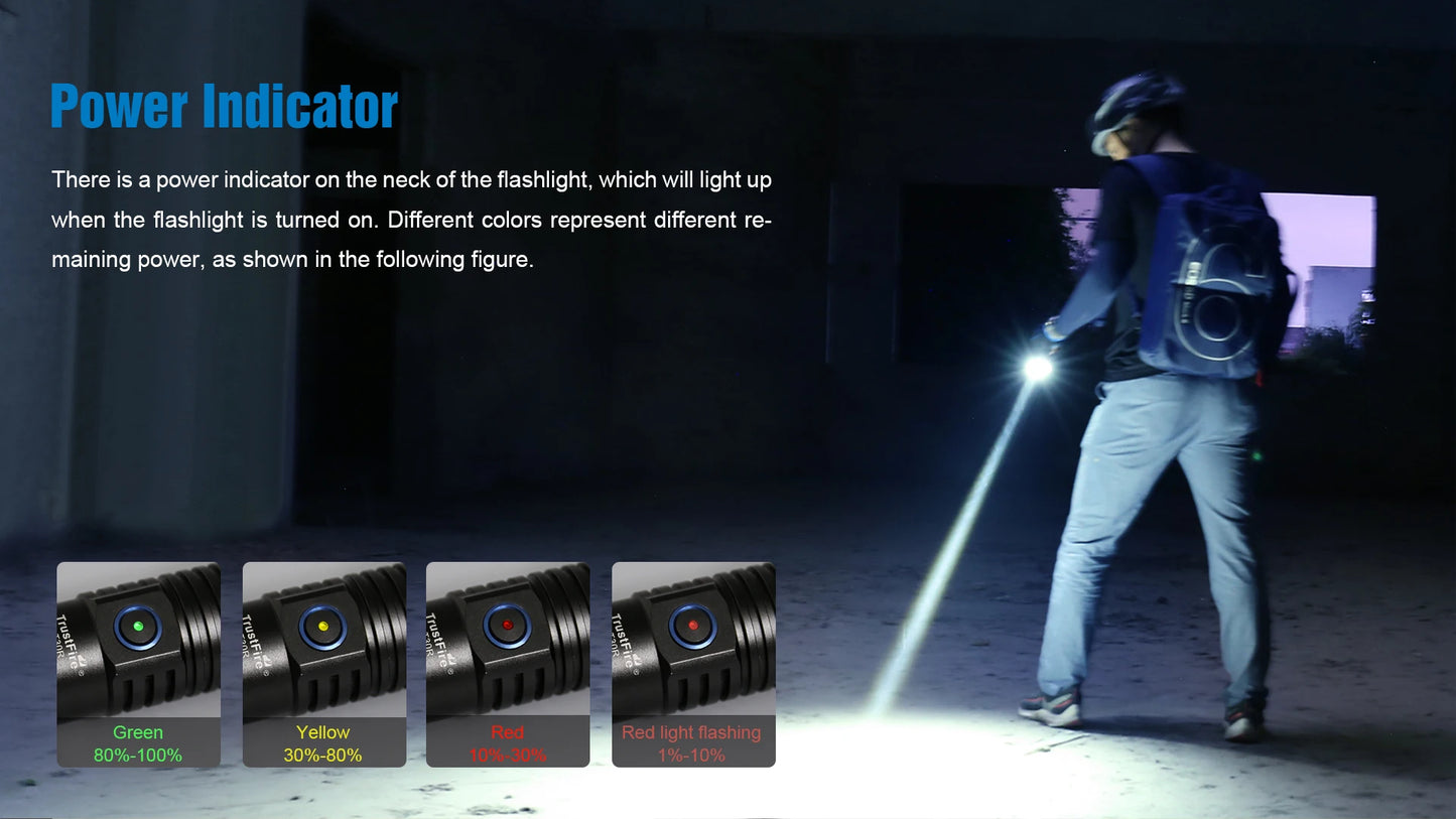 TrustFire T30R 1100M Tactical Flashlight 460 Lumen USB Rechargeable LED Torch