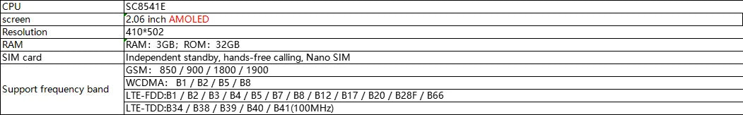 Lokmat Appllp 7 Max Android Smart Watch Phone Amoled Touch Screen Camera 4G WiFi SIM Card Outdoor Fitness Tracker