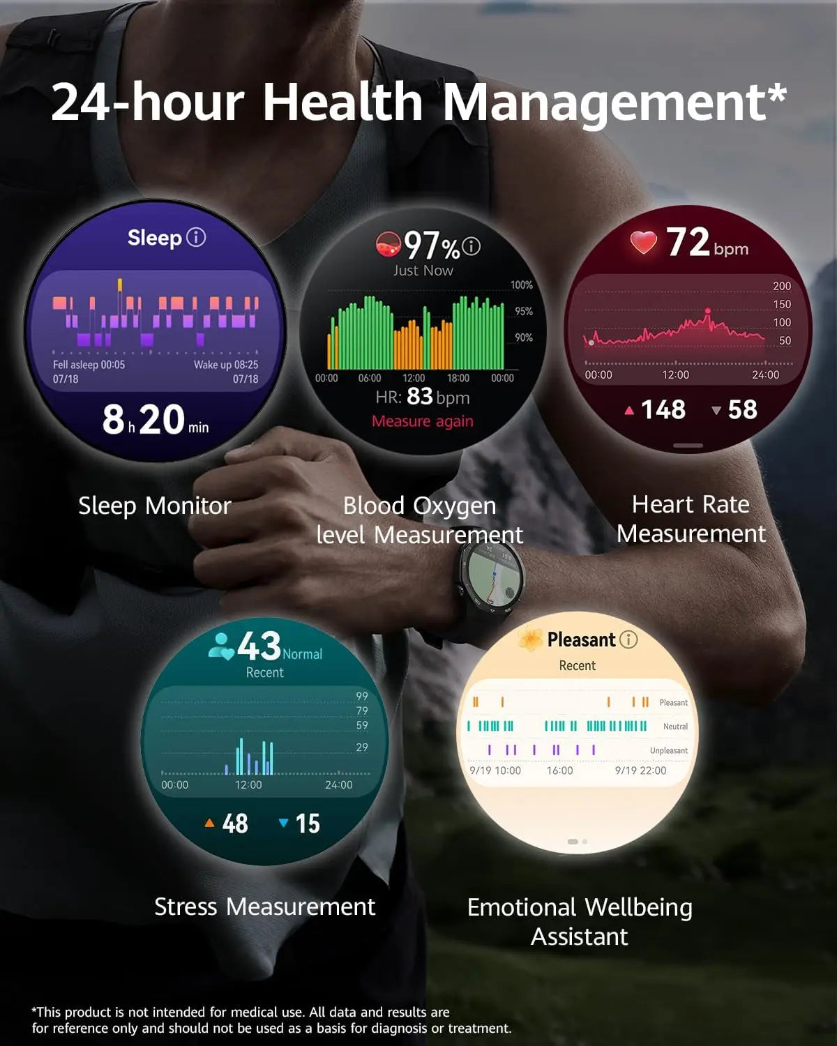 Huawei Watch GT 5 46mm Running And Cycling Sports Smartwatch