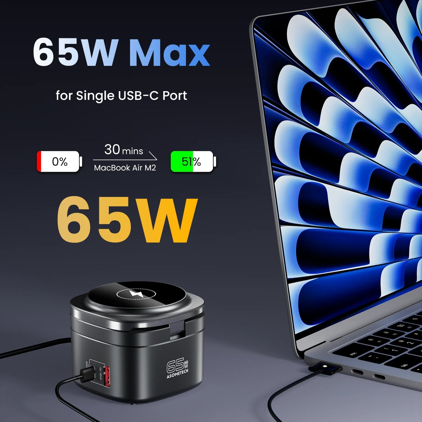 ASOMETECH 65W GaN Fast Charger Magnetic Foldable Wireless Station For MacBook