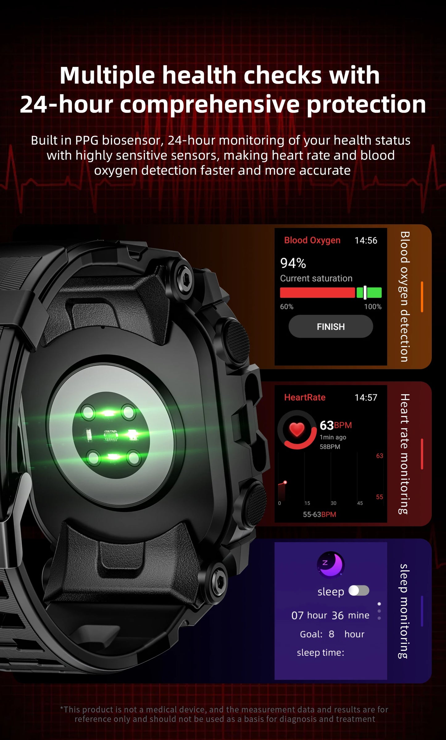 Lokmat Appllp 7 Max Android Smart Watch Phone Amoled Touch Screen Camera 4G WiFi SIM Card Outdoor Fitness Tracker