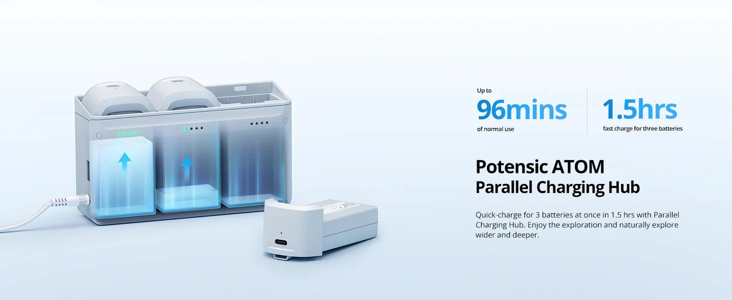 Potensic Atom 4K Drone With 3 Axis Gimbal Under 249g GPS