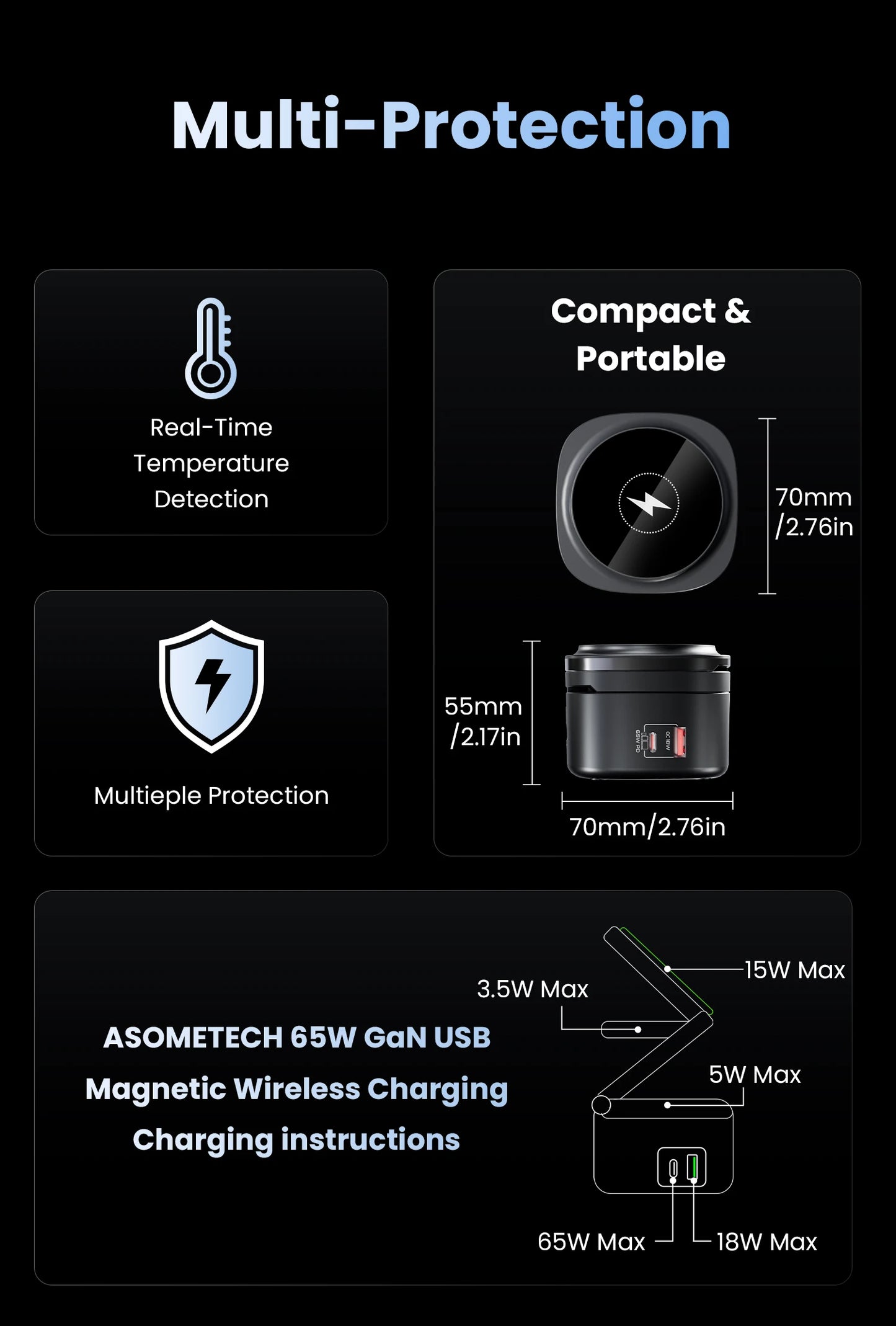 ASOMETECH 65W GaN Fast Charger Magnetic Foldable Wireless Station For MacBook