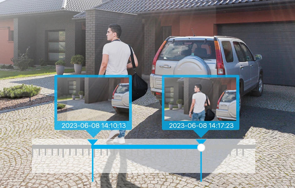 ZOSI 4K 8MP PoE Security System 16 Channel NVR 4TB AI