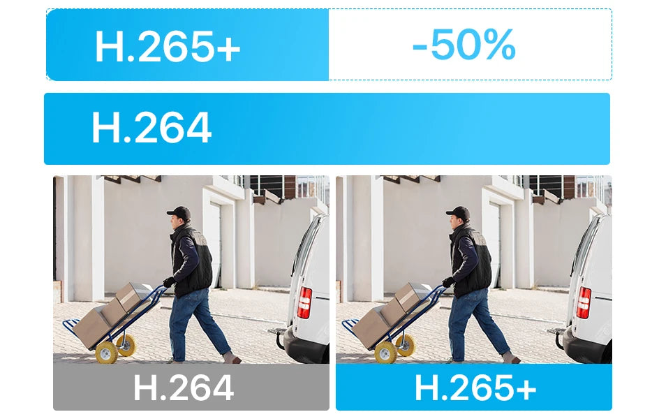ZOSI 4K 8MP PoE Security System 16 Channel NVR 4TB AI
