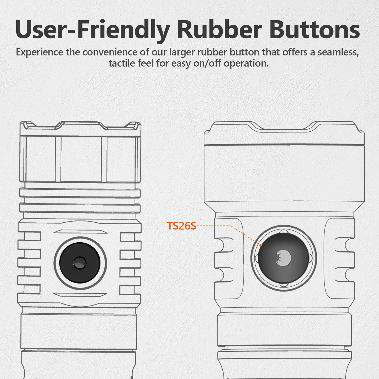 Wurkkos TS26S 21700 Flashlight 3100LM IPX8 Magnetic Tail Self Defense